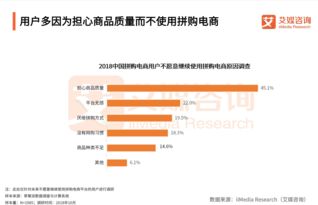 拼多多被美列入“惡名市場”引股價下跌3.63%，假冒產(chǎn)品問題凸顯企業(yè)管理挑戰(zhàn)